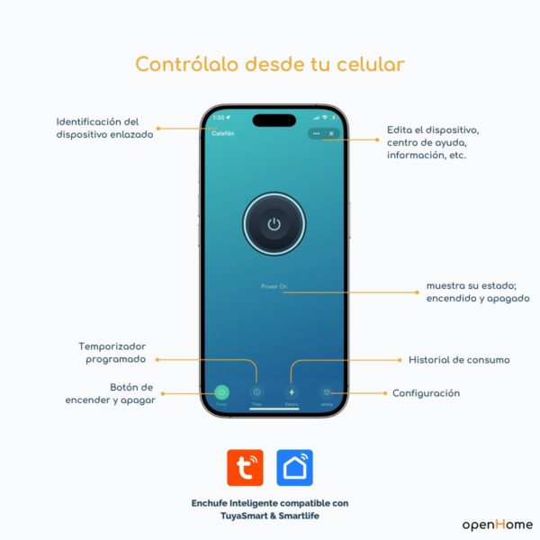 Enchufe Inteligente Wifi, 3 En Linea | Con Timer Y Consumo - Imagen 3