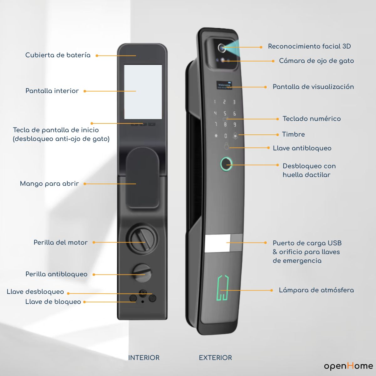 Cerradura Inteligente Wifi Exterior H20P con Face ID - Imagen 6