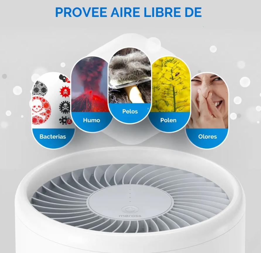 Purificador de Aire Apple HomeKit - Imagen 3