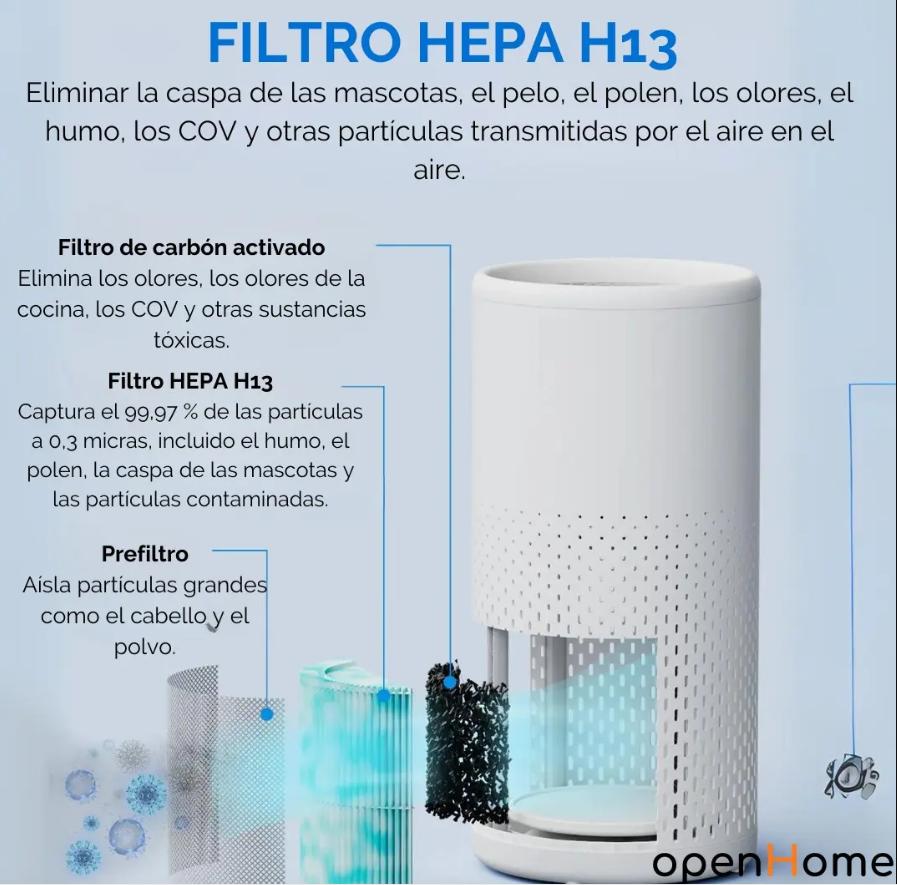 Purificador de Aire Apple HomeKit - Imagen 4