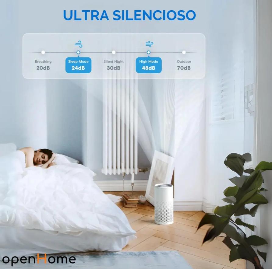 Purificador de Aire Apple HomeKit - Imagen 5