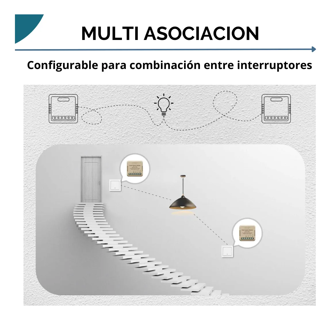 Switch Dimmer Mini Wifi 1 canal - Imagen 5